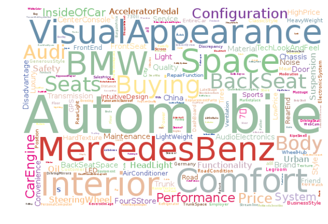 _images/word_cloud.png